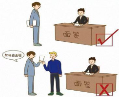 房貸銀行面簽要注意哪些