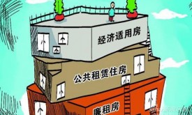 經濟適用房抵押貸款的申請條件