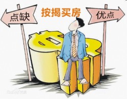 商品房按揭貸款的基本條件
