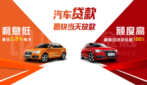 車子抵押貸款能貸多少