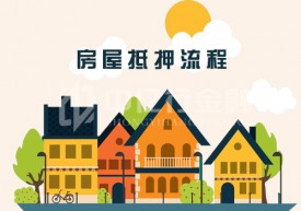 房產(chǎn)抵押貸款辦理流程?