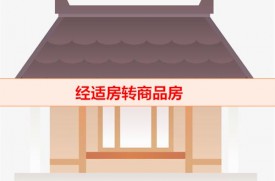 經適房轉商品房要補多少錢(經適房轉商品房差額及利弊)