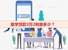助學貸款3萬2利息多少（助學貸款提前還款問題解讀）